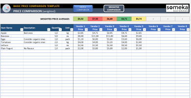 Basic Price Comparison Template - Someka SS2