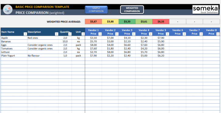 Basic Price Comparison Template - Someka SS4