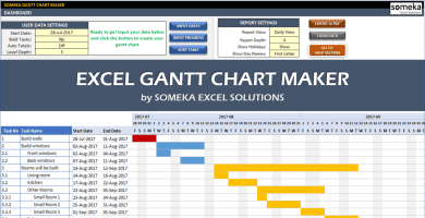 excel templates excel spreadsheets someka net