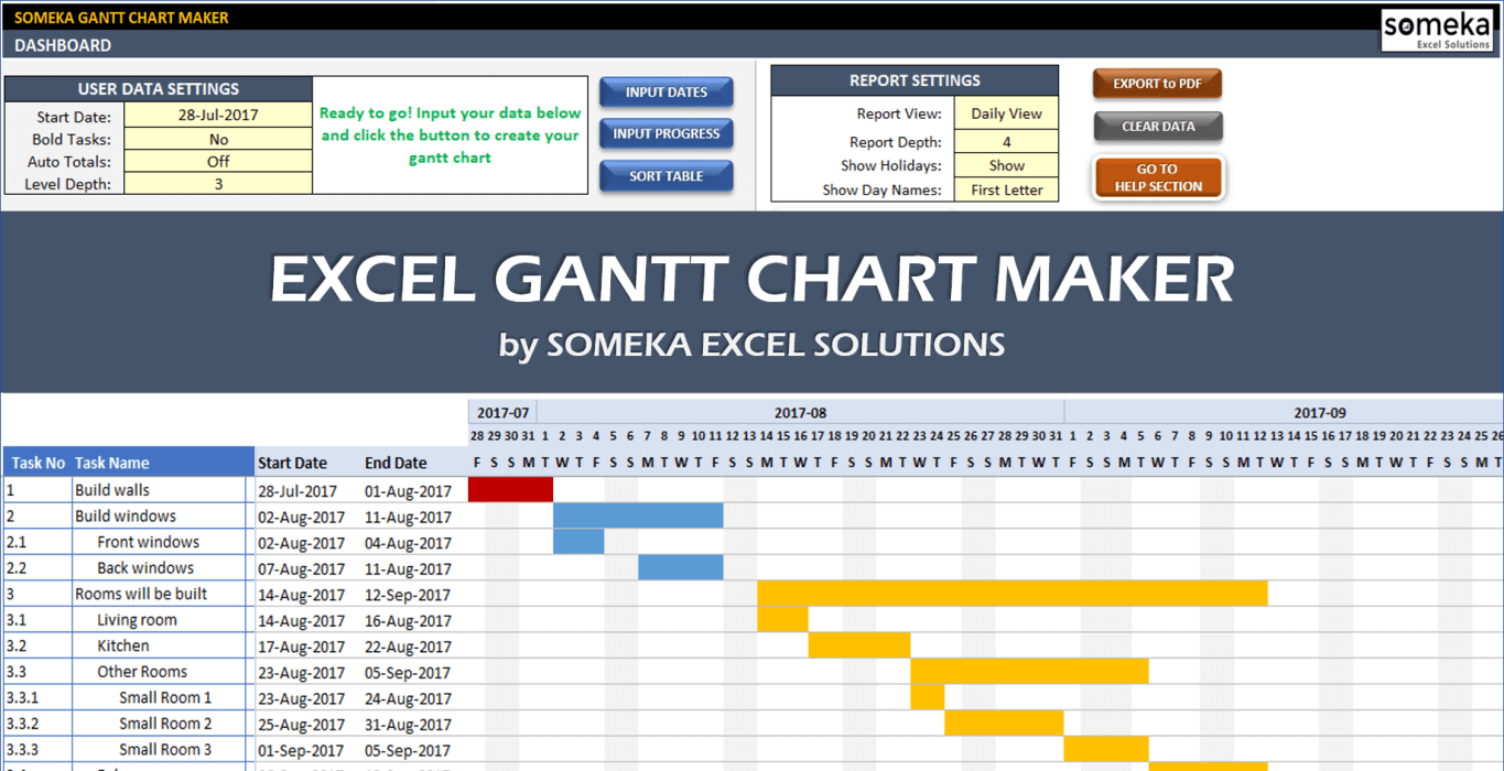 Gantt Chart With Dates Template