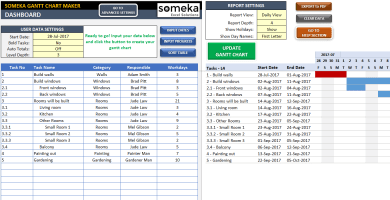 Excel Gantt Chart Maker Template - Someka SS1