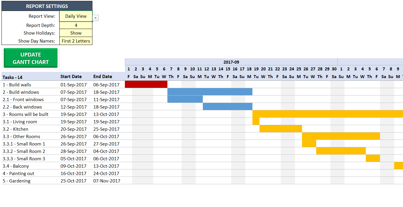 Excel Gantt Chart Working Days Template