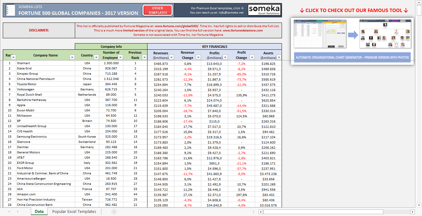 Fortune Global 500 List 2021 Free Download in Excel