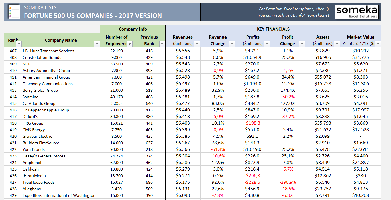 excel for mac free download full version excel for mac free download full version