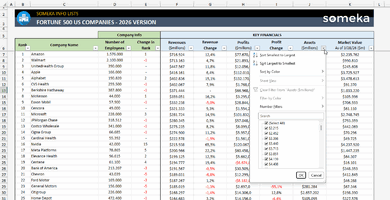 Fortune 500 Excel List