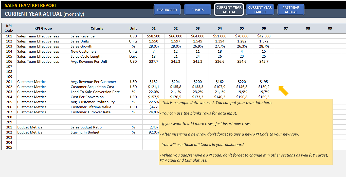 Excel Mallar For Kpi Er Fishinglastflight S Blog