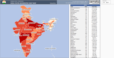 India Geographic Heat Map Generator Excel Template