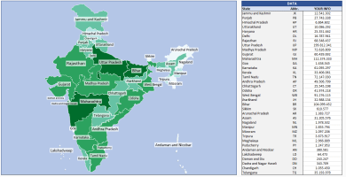 India Geographic Heat Map Generator - Excel Template - Someka SS2