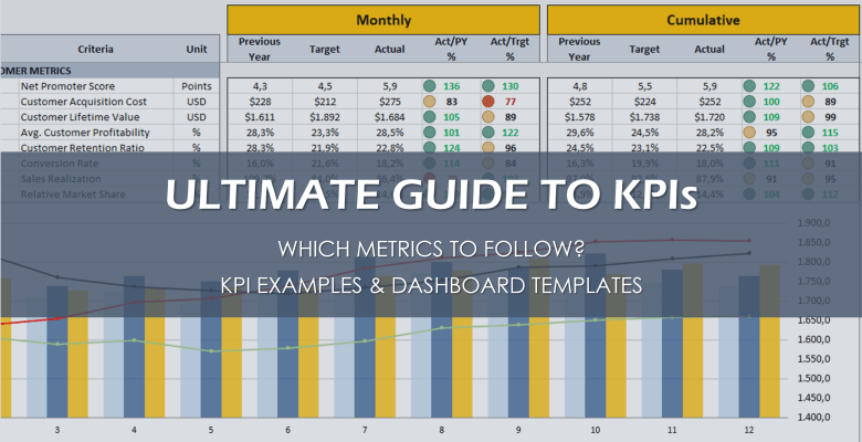 ultimate-guide-to-company-kpis-cover-tin