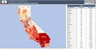 US California County Heat Map Generator - Excel Template - Someka SS1