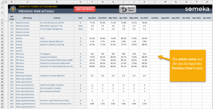 Manufacturing-KPI-Dashboard-Someka-Excel-Template-SS10