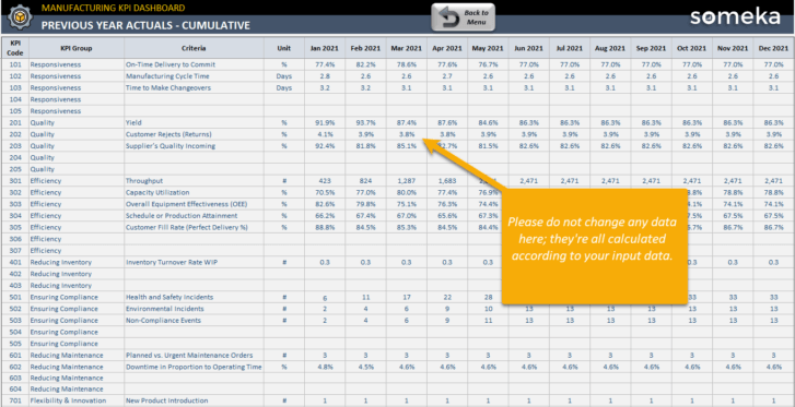 Manufacturing-KPI-Dashboard-Someka-Excel-Template-SS11