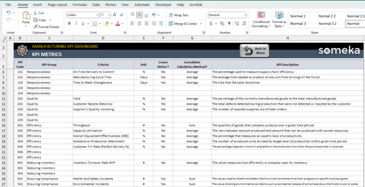 Manufacturing-KPI-Dashboard-Someka-Excel-Template-SS3