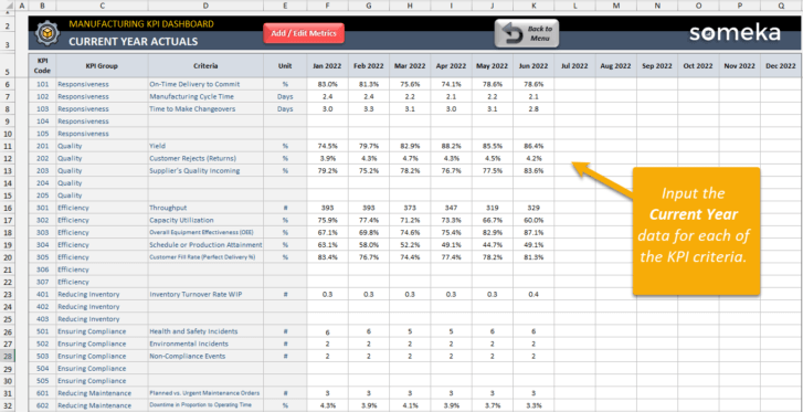 Manufacturing-KPI-Dashboard-Someka-Excel-Template-SS5