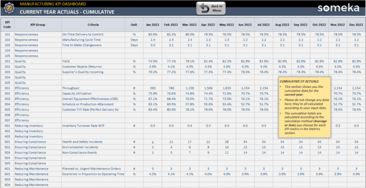 Manufacturing-KPI-Dashboard-Someka-Excel-Template-SS8