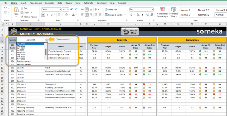 Manufacturing-KPI-Dashboard-Someka-Excel-Template-SS9