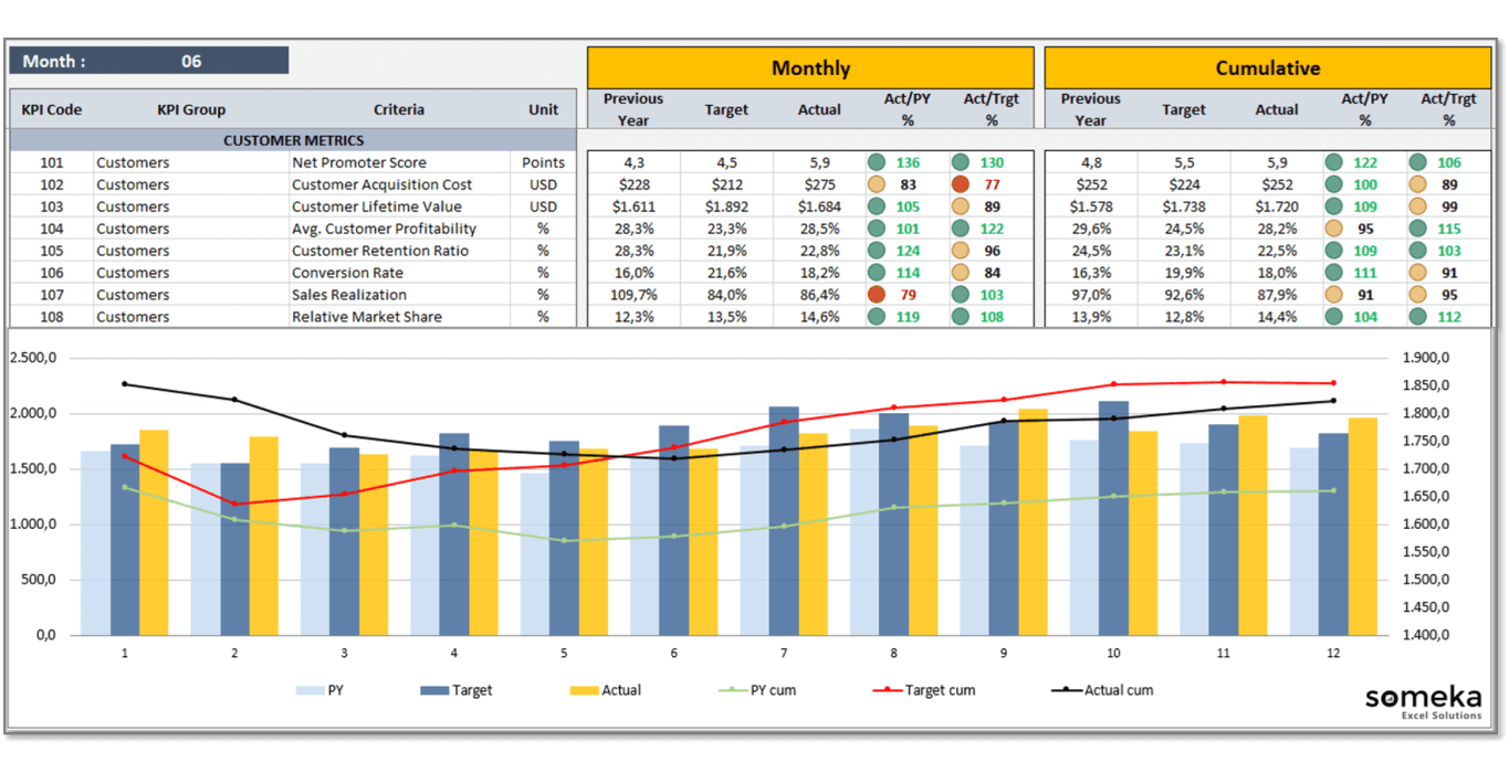 Excel Spreadsheet Template For Small Business