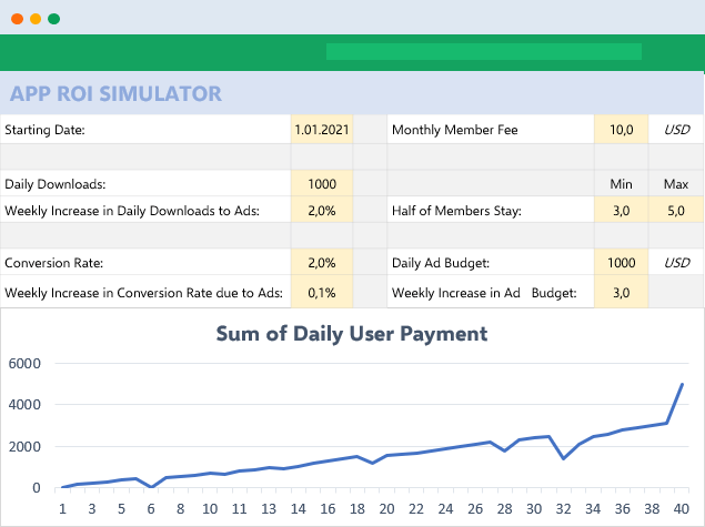 2-Excel-Dashboard-Someka