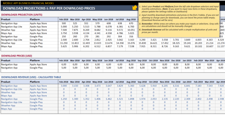 Mobile App Financial Model Excel Template - Someka S02