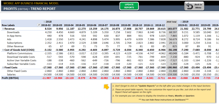 Mobile App Financial Model Excel Template - Someka S04