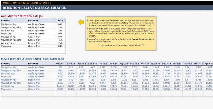 Mobile App Financial Model Excel Template - Someka S05