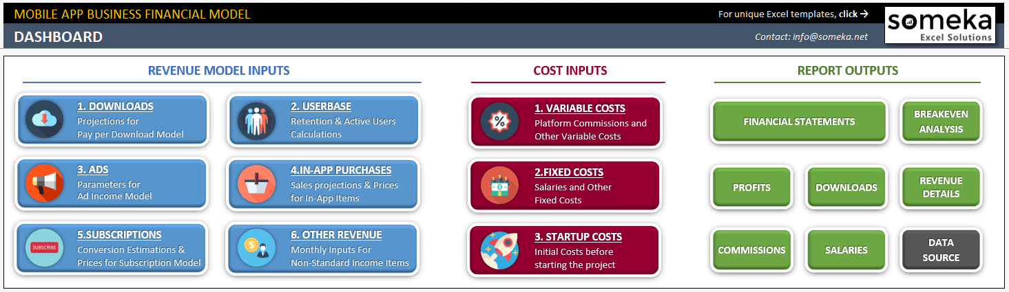 Mobile App Financial Model Excel Template Financial Projections mobile-app-financial-model-excel-template-financial-projections