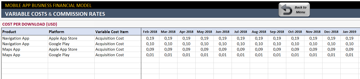 Mobile App Financial Model Excel Template - Someka TextSS11