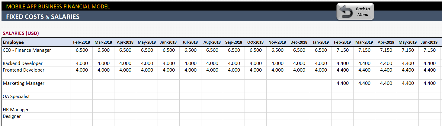 Mobile App Financial Model Excel Template - Someka TextSS12