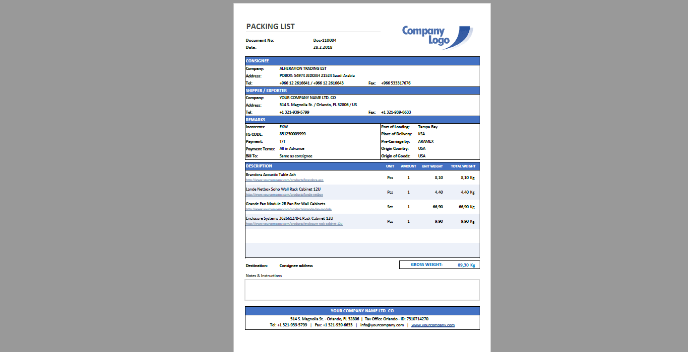 Vacation packing list - templates.office.com Packing list template