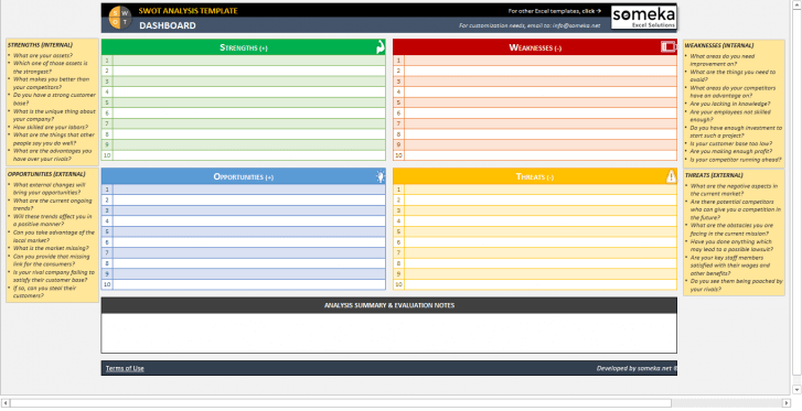 SWOT Analysis Template - Someka SS12