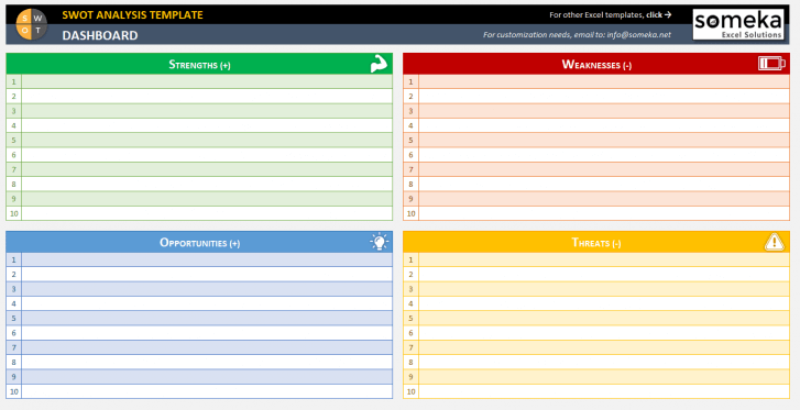 SWOT Analysis Template - Someka SS3