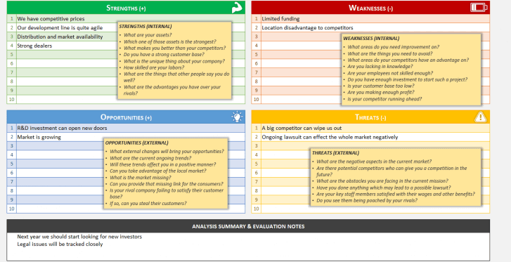 SWOT Analysis Template - Someka SS4