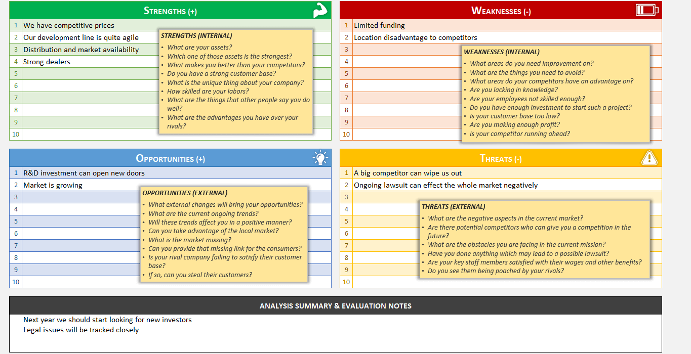 How To Make Swot Analysis Chart In Excel