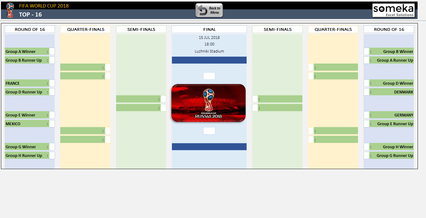 2018 World Cup Qualifiers Chart