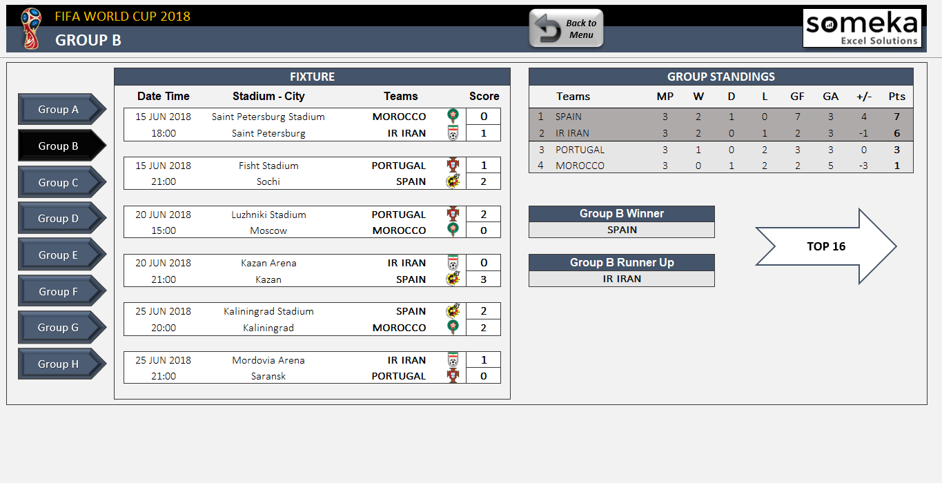 world cup 2018 excel template free download sweepstake scoresheet microsoft excell templates