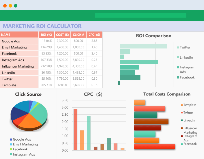 marketing-roi-calculator