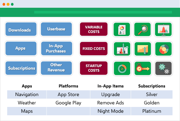 mobile-app-financial-model