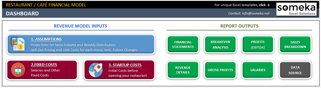 Restaurant Financial Plan Excel Template 02 - Dashboard Navigation