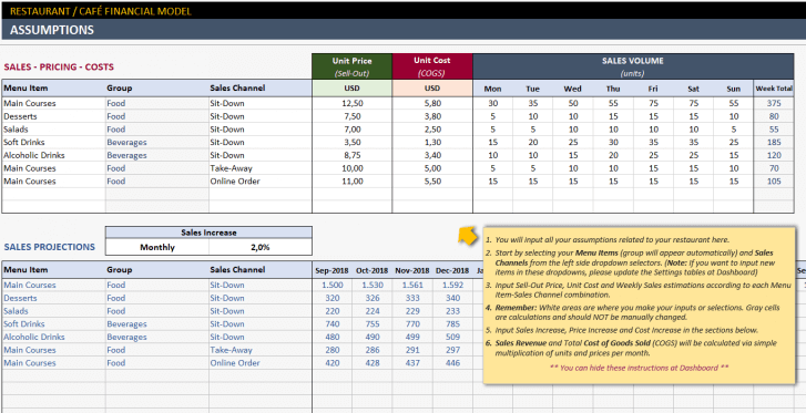 Restaurant Financial Plan Excel Template - Someka S02