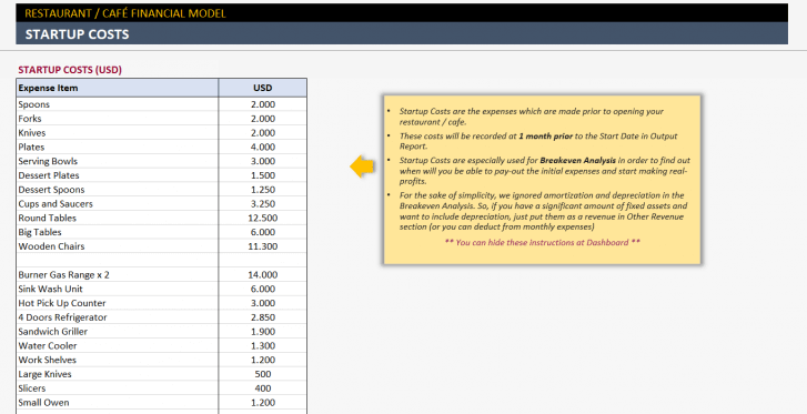 Restaurant Financial Plan Excel Template - Someka S04