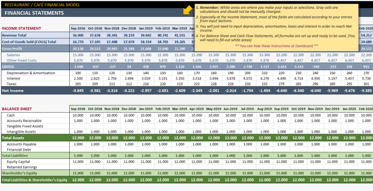 Restaurant Financial Plan Excel Template - Someka S06