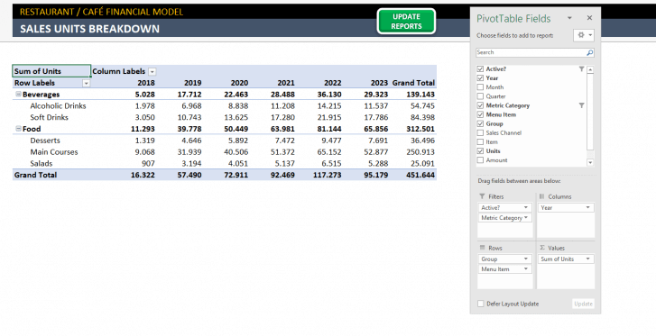 Restaurant Financial Plan Excel Template - Someka S09