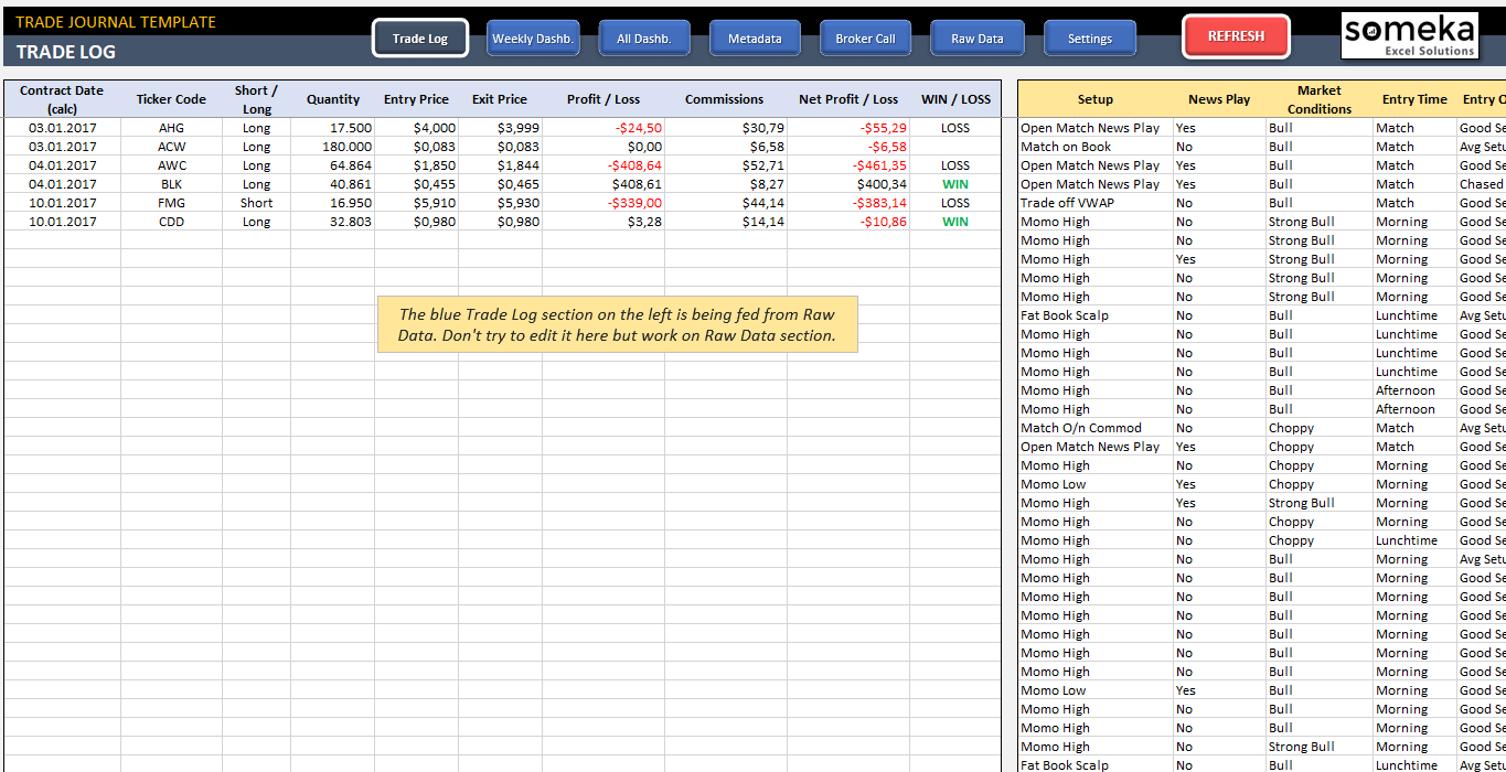 Trading Journal Template in Excel Ready to Download