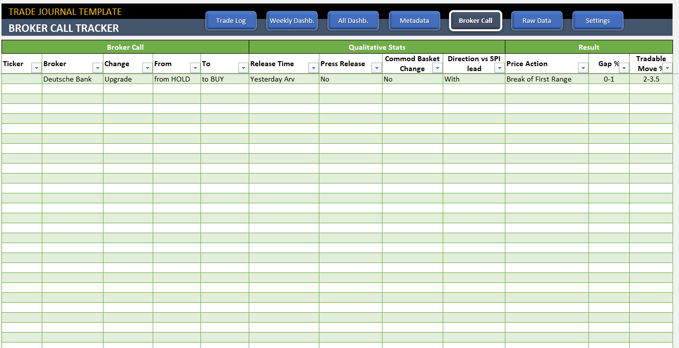 Trading Journal Template In Excel Ready To Download