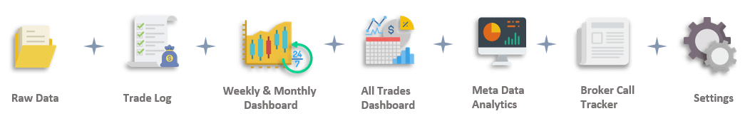 Trading-Journal-Excel-Template-Flow-S01-2