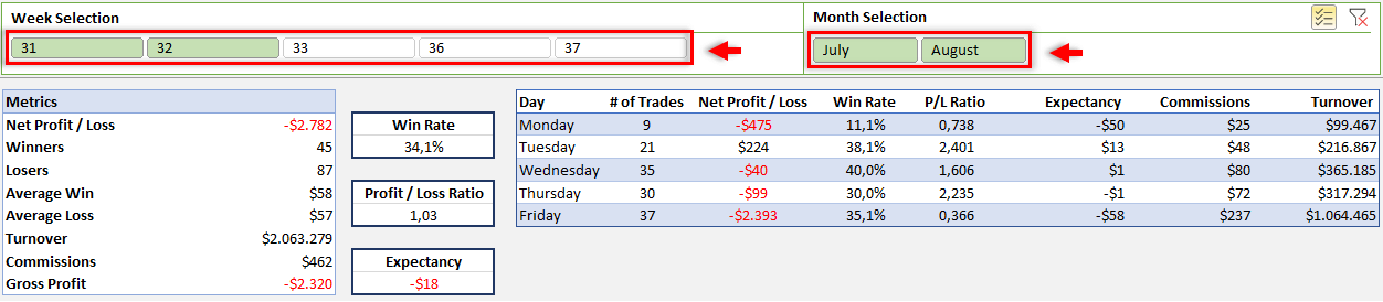 Trading-Journal-Excel-Template-S05-1