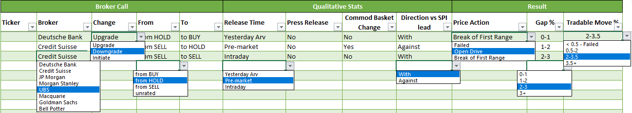 Jurnal Trading Excel