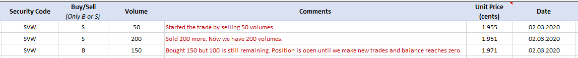 trade-journal-faq-example-2-open-position