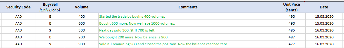 trade-journal-faq-position-closed-example-3