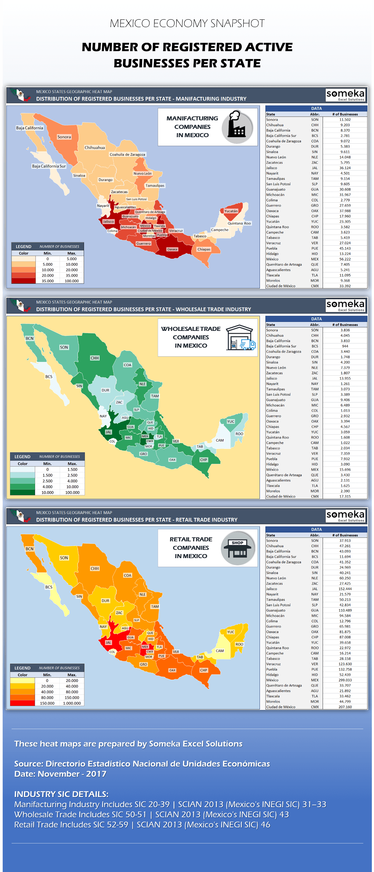 Mexico-Heat map-Infographic-Post-SS3